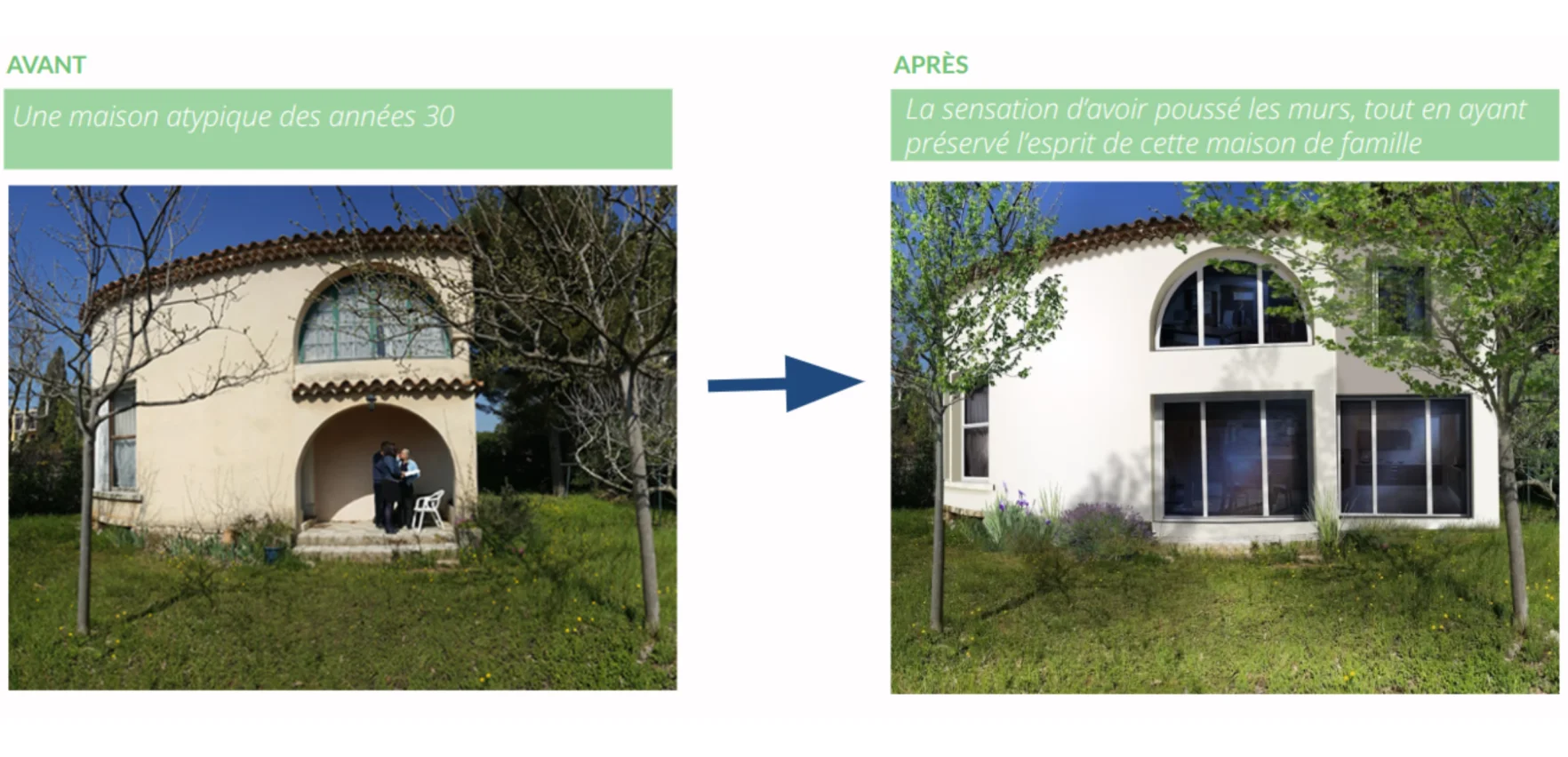 Rénovation et extension par Mas Rénov, Groupe Mas Provence