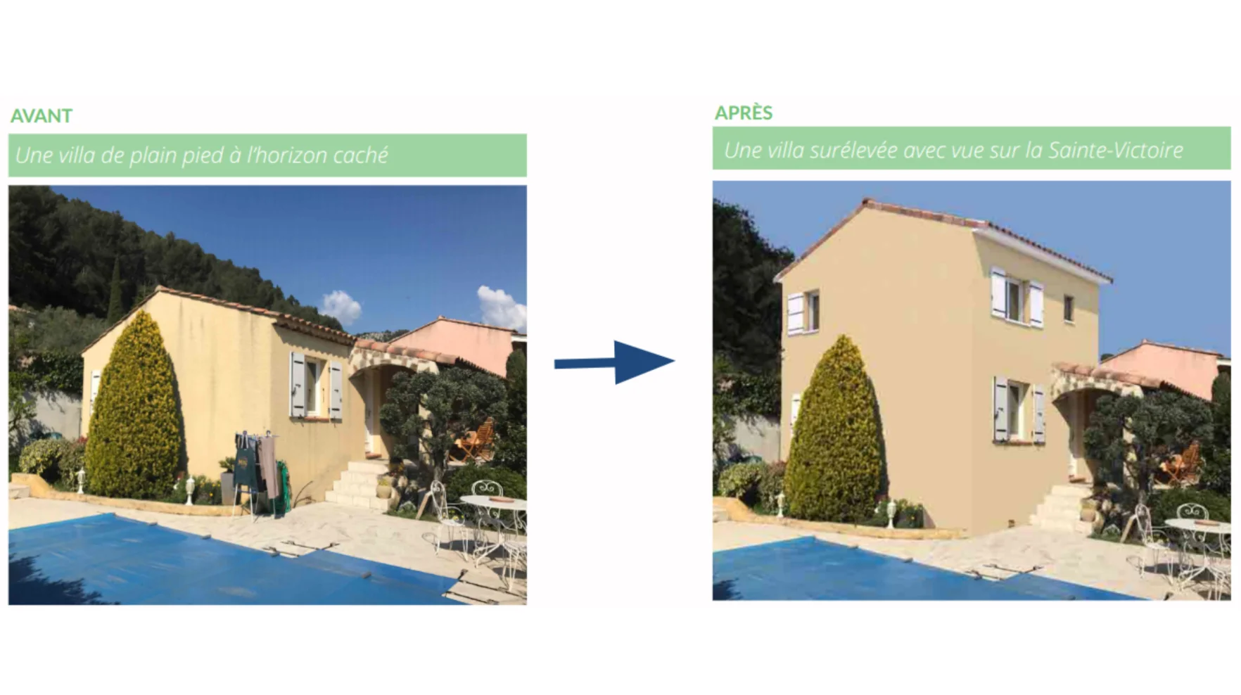 Surélévation de maison par Mas Rénov, Groupe Mas Provence